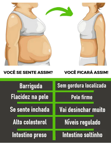 Comparação lado a lado de prós e contras